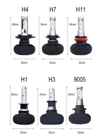LED žiarovky H7 - 8000Lm